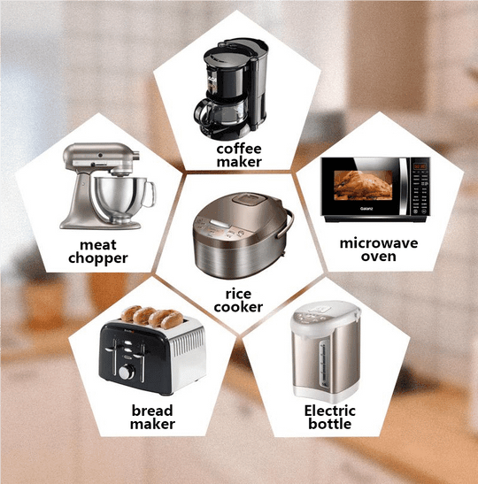 Upgrade Cord Organizer For Kitchen Appliances