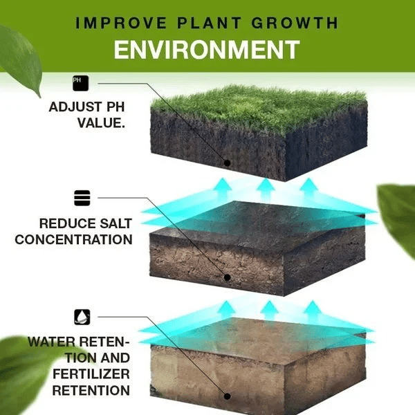 🔥Soil Revitalization Treasures - Create the Perfect Garden